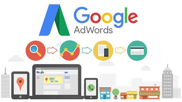 Best Google Ads Services